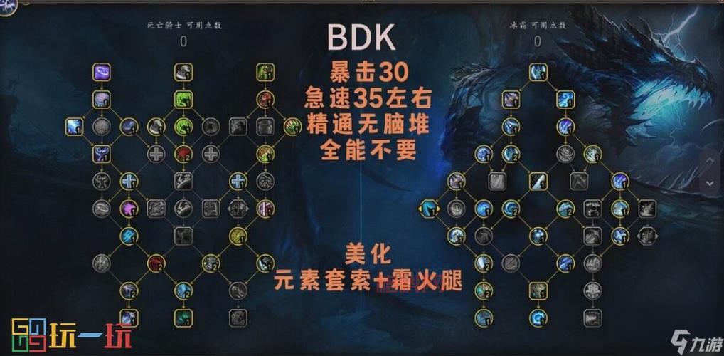 冰霜DK输出手法全攻略：提高DPS的核心技巧