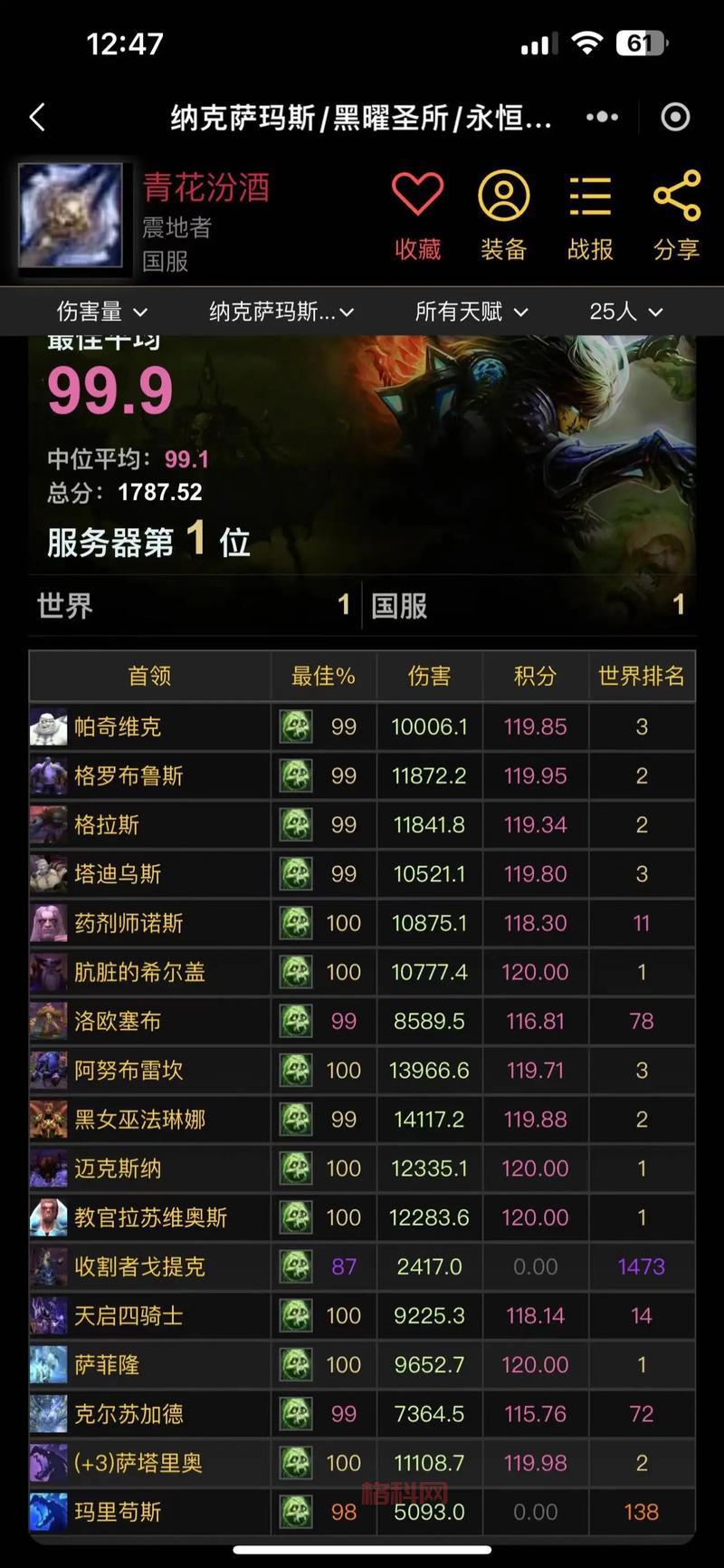 冰霜DK输出手法全攻略：提高DPS的核心技巧