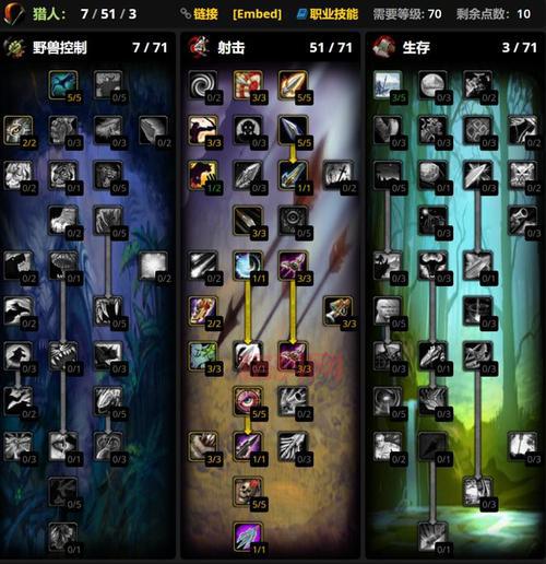 冰霜DK输出手法全攻略：提高DPS的核心技巧