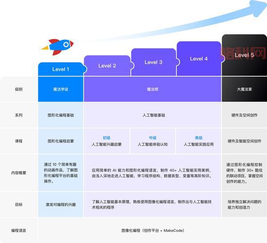 はじめてのおるすばん资源在线播放与下载链接大全