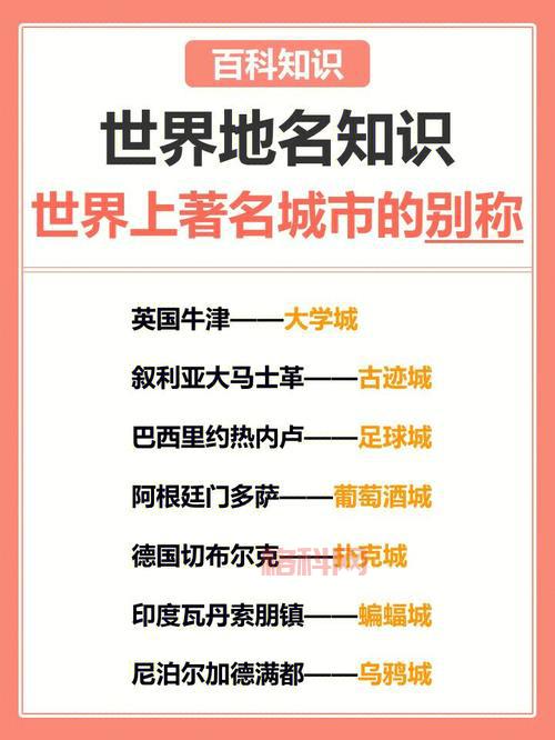 你知道这些城市别称吗？揭秘中国各大城市的别名由来