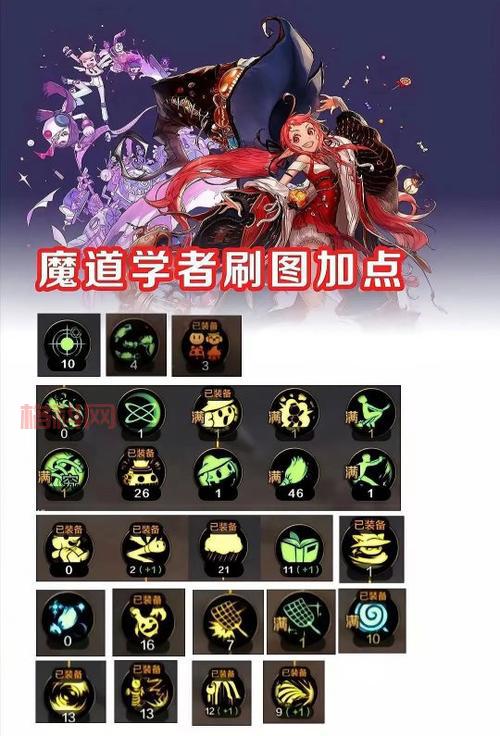 绿色征途手游法师技能加点推荐，大神教你输出最大化！
