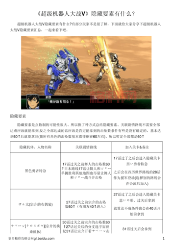 机战l隐藏关卡怎么进？超详细机战l攻略分享！