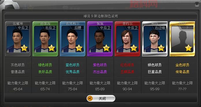 冠军足球经理2007攻略：如何打造无敌球队