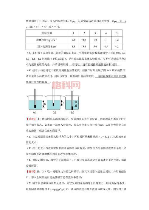 增大压强的方法：有效增加压力和减少受力面积的技巧