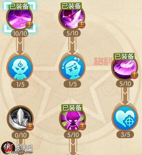 斗战神玉狐PVE射击怎么加点？这份加点让你秒BOSS