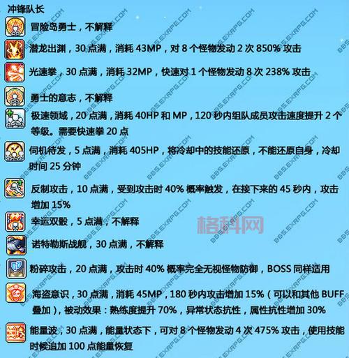 斗战神玉狐PVE射击怎么加点？这份加点让你秒BOSS