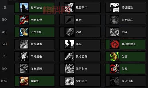 斗战神玉狐PVE射击怎么加点？这份加点让你秒BOSS