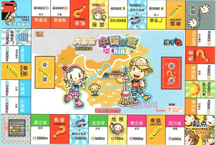 大富翁世界之旅3全球奇迹与人物大揭秘，带你走遍世界
