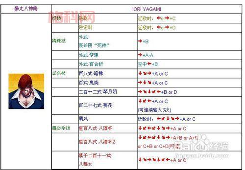拳皇97免费版下载安装教程，手把手教你玩转经典！