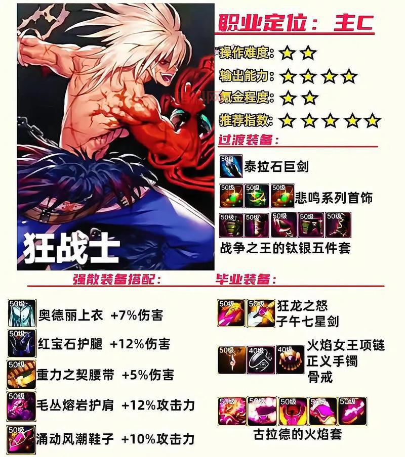 暗黑三套装地下城入口找不到？老玩家教你快速进入！