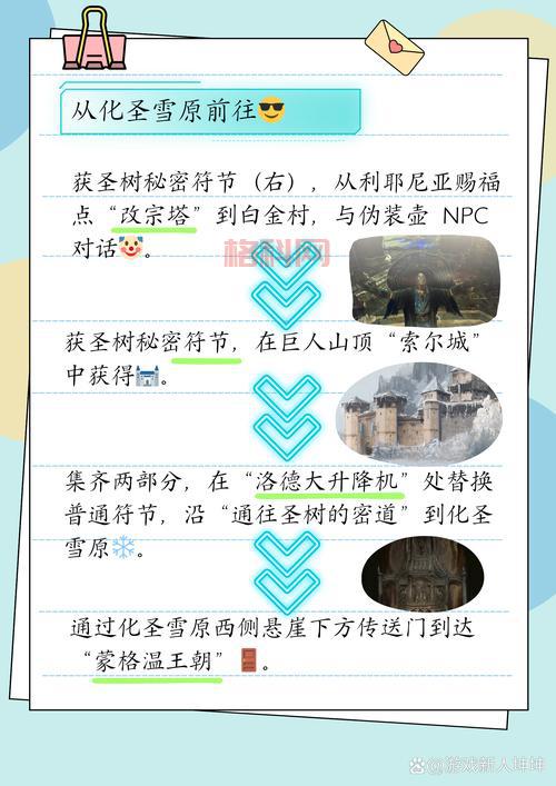 勇敢逃出勇者城堡，挑战智力与策略极限