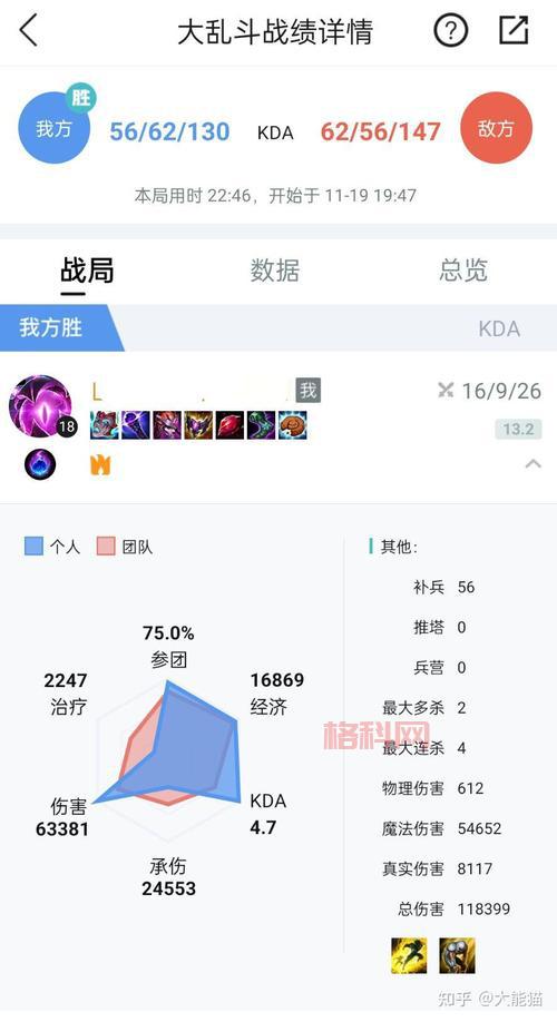 英雄联盟虚空之眼什么时候出的？详细上线日期公布！