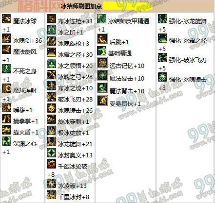 全面解析DNF男法师：技能与玩法指南