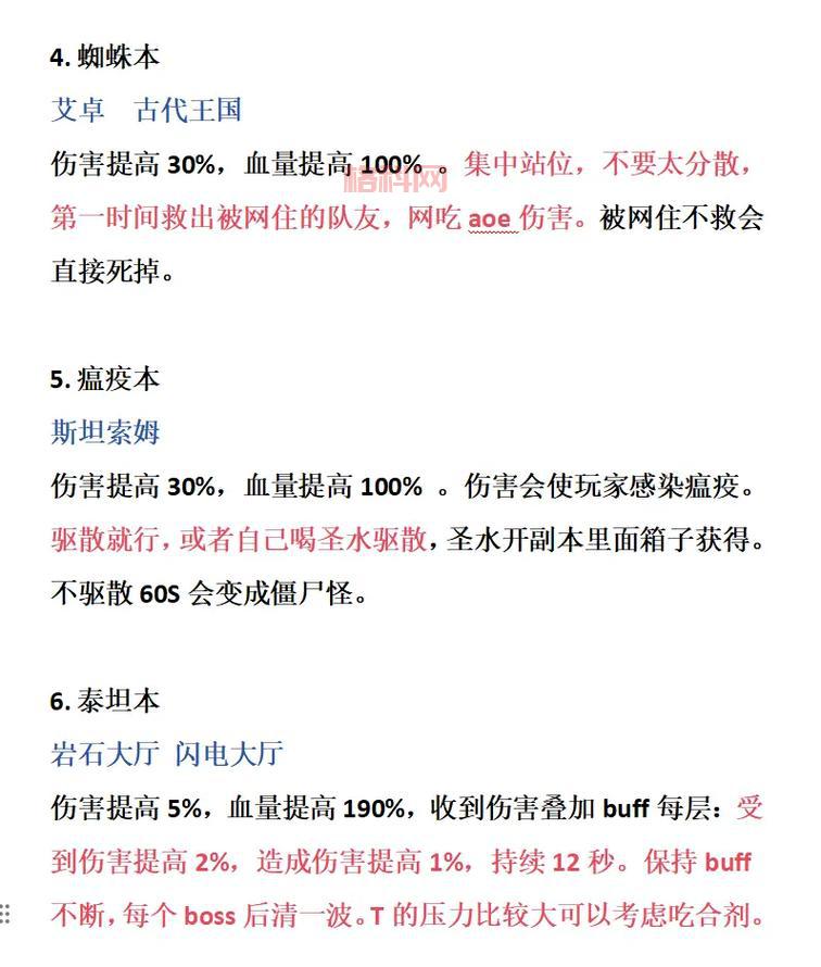 WLK副本轻松刷，这份副本大全你必须收藏！
