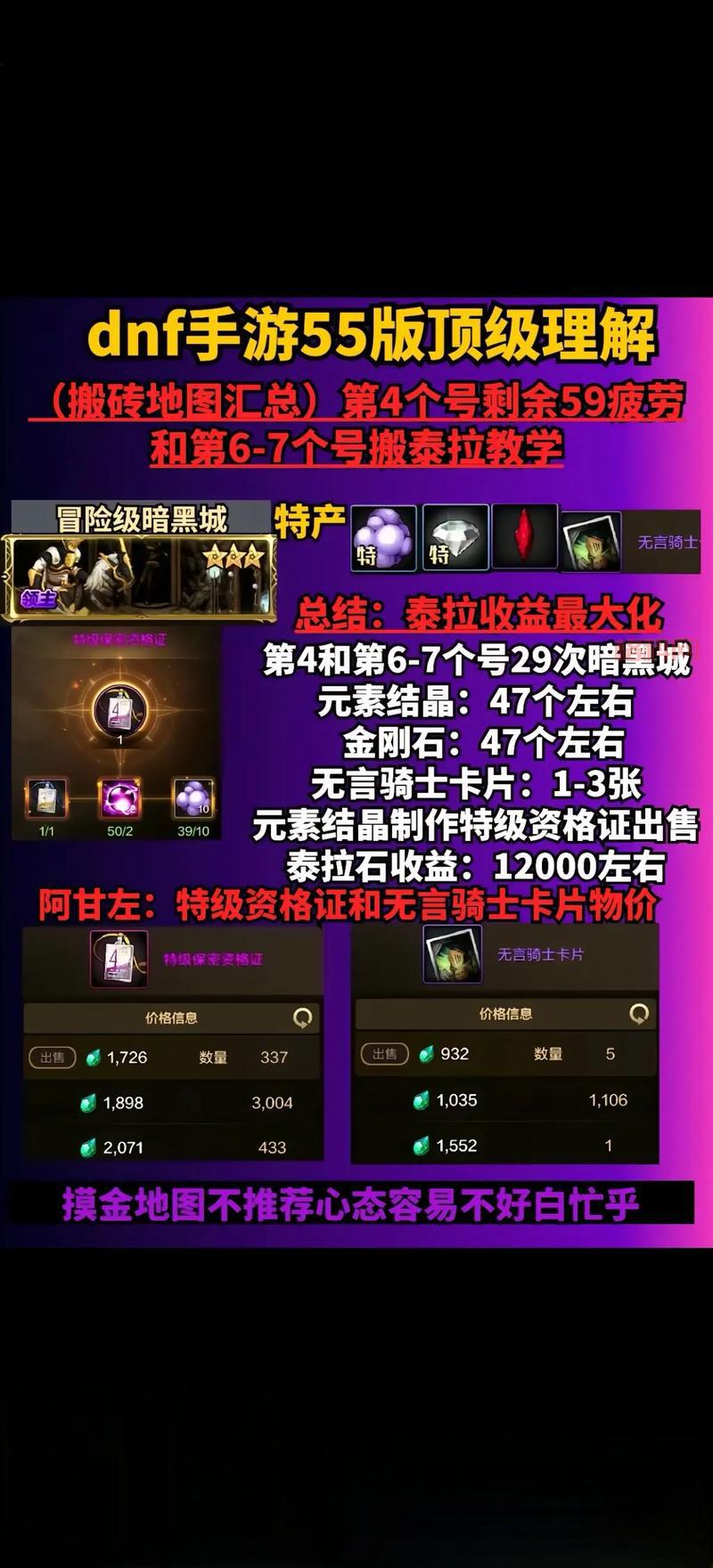 dnf搬砖哪里出卡片多？老玩家教你快速刷卡片！