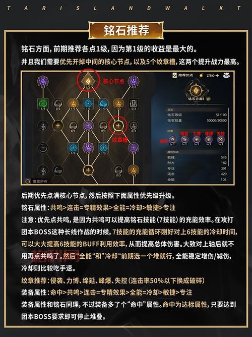 游民心空：打造你的手机游戏世界，最新攻略与资讯一手掌握