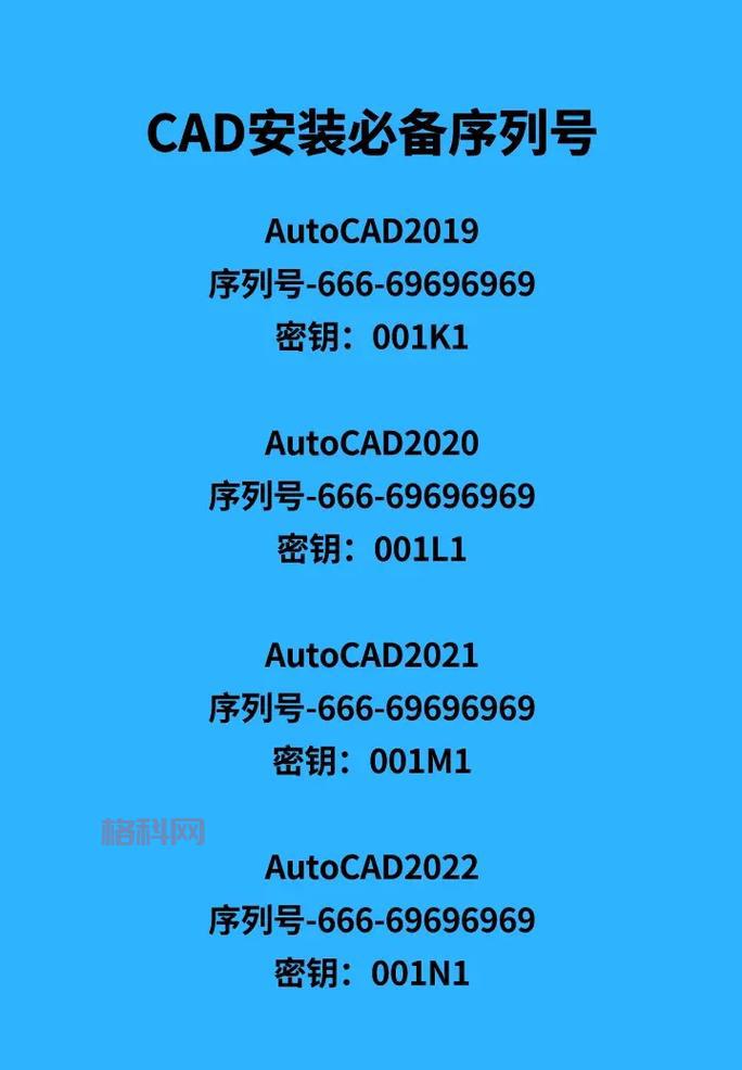 如何获得两个世界2序列号？激活教程与注意事项