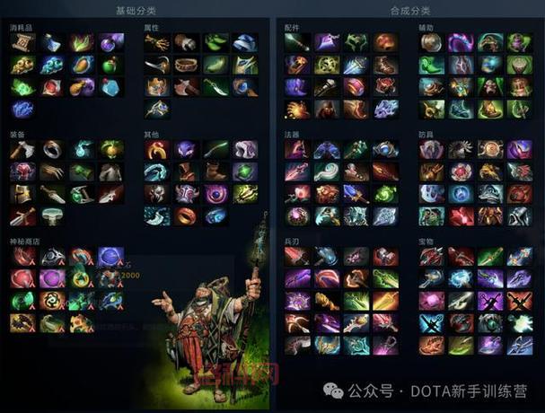 想要玩好dota2？快来看dota2装备大全一览表！
