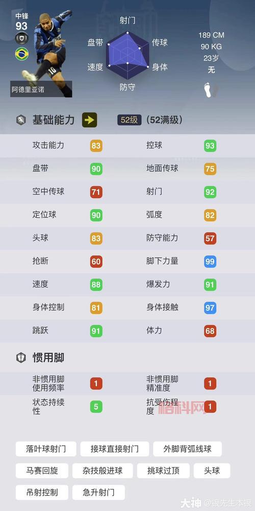 实况足球2013盘带、射门、传球哪个技能好？详细分析！