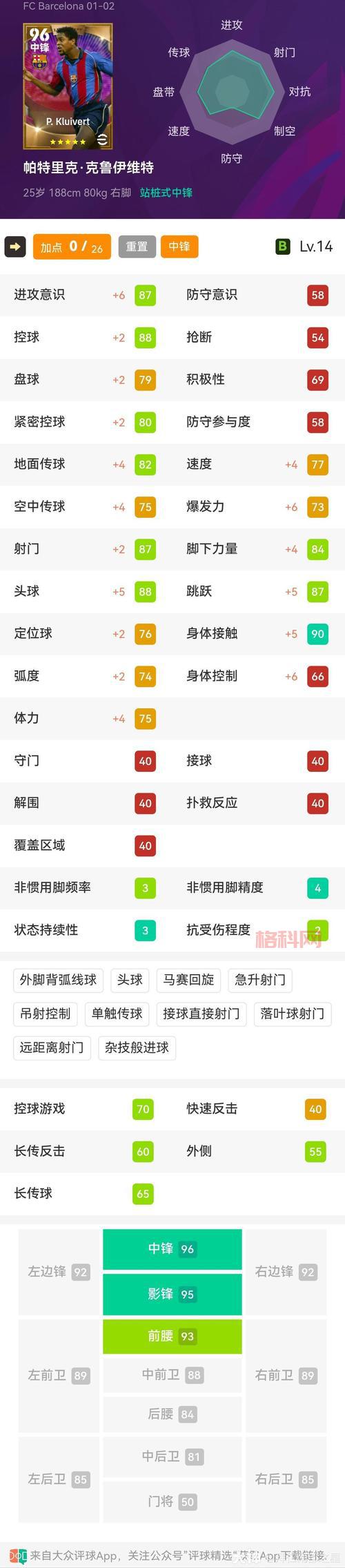 实况足球2013盘带、射门、传球哪个技能好？详细分析！