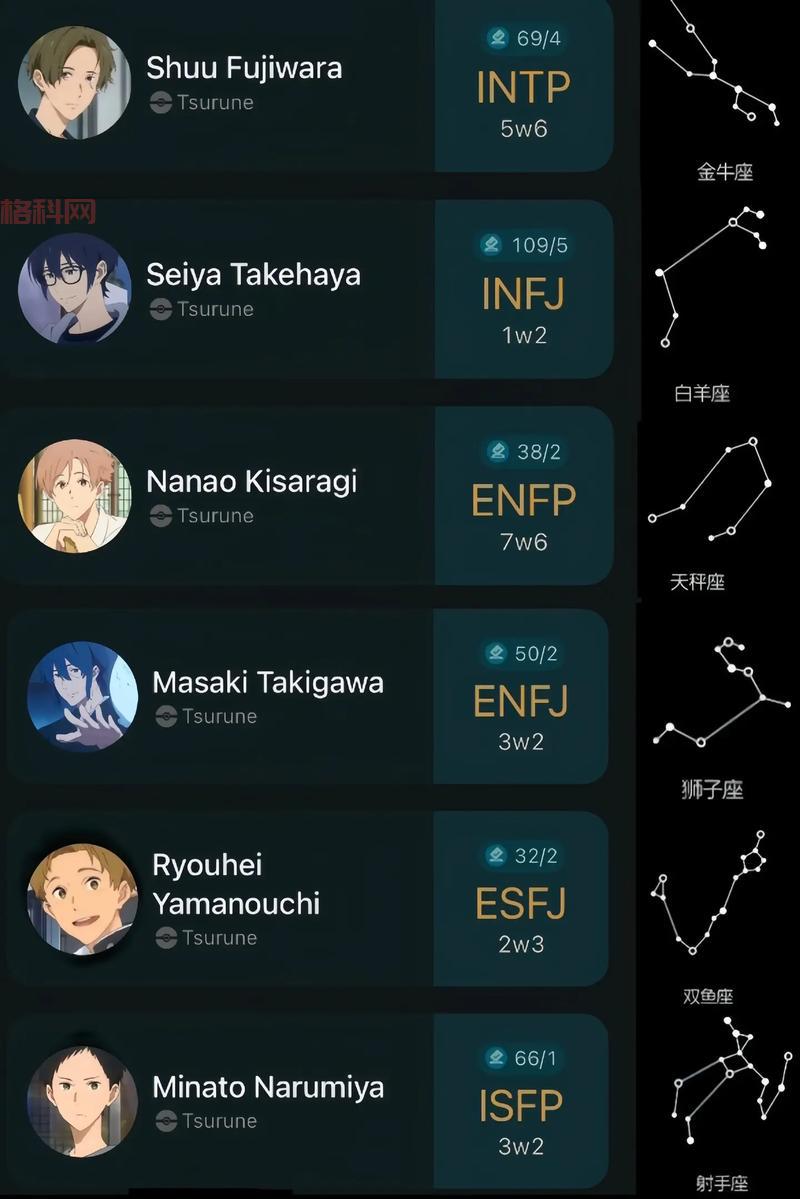 少年龙骑士手游攻略：解锁星座勇士的最强战斗力