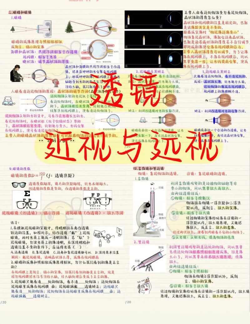 深入了解透镜焦距：短焦距与长焦距的区别