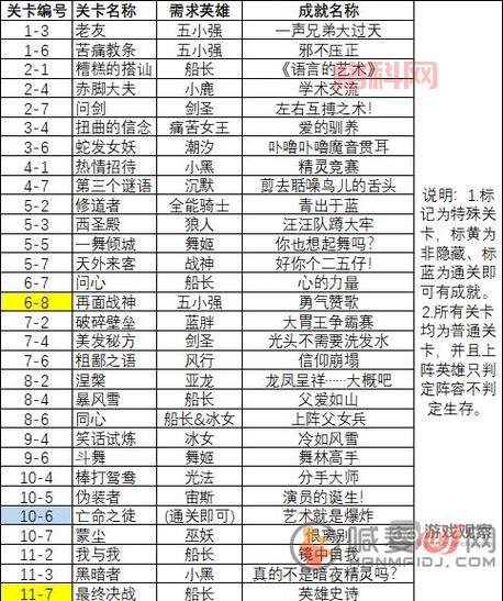 小冰冰传奇手游官网更新公告，版本资讯抢先看！