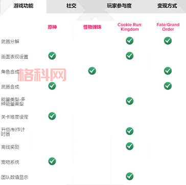 提升游戏体验：升级记牌器的全面功能解析