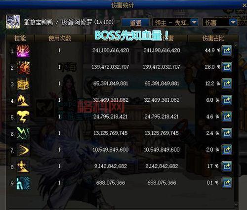 洞察之眼攻略全指南：从地图开启到BOSS击杀技巧