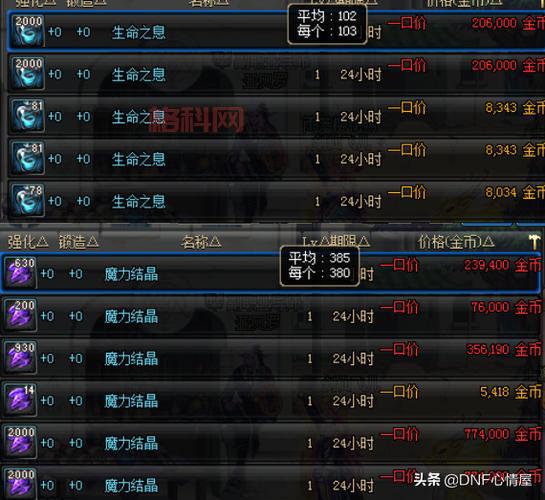 如何在DNF中高效获取生命之息的最佳途径