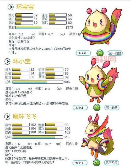 探索洛克王国宠物大全：稀有宠物与获取攻略