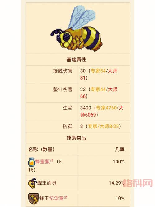 泰拉瑞亚肉山在哪？召唤肉山前要准备些什么？