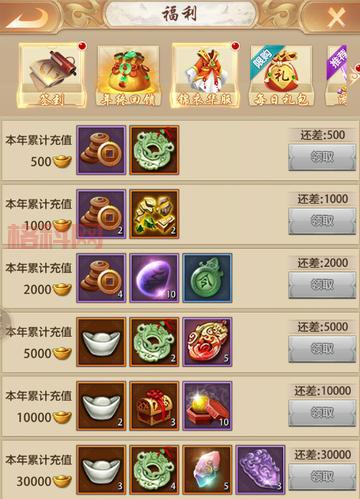 天龙八部充值的元宝在哪里？教你快速找到元宝！