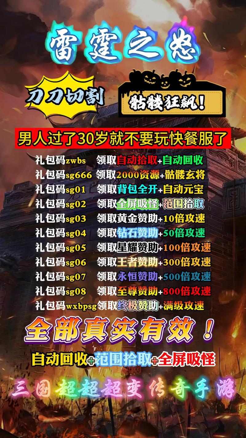 斗战神狂暴领域爆率高不高？教你狂暴领域刷装备技巧！