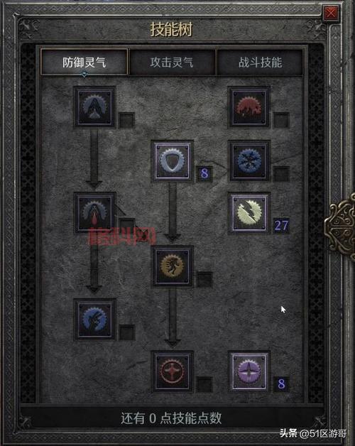斗战神牛魔技能加点攻略：提升输出与防御的最佳选择
