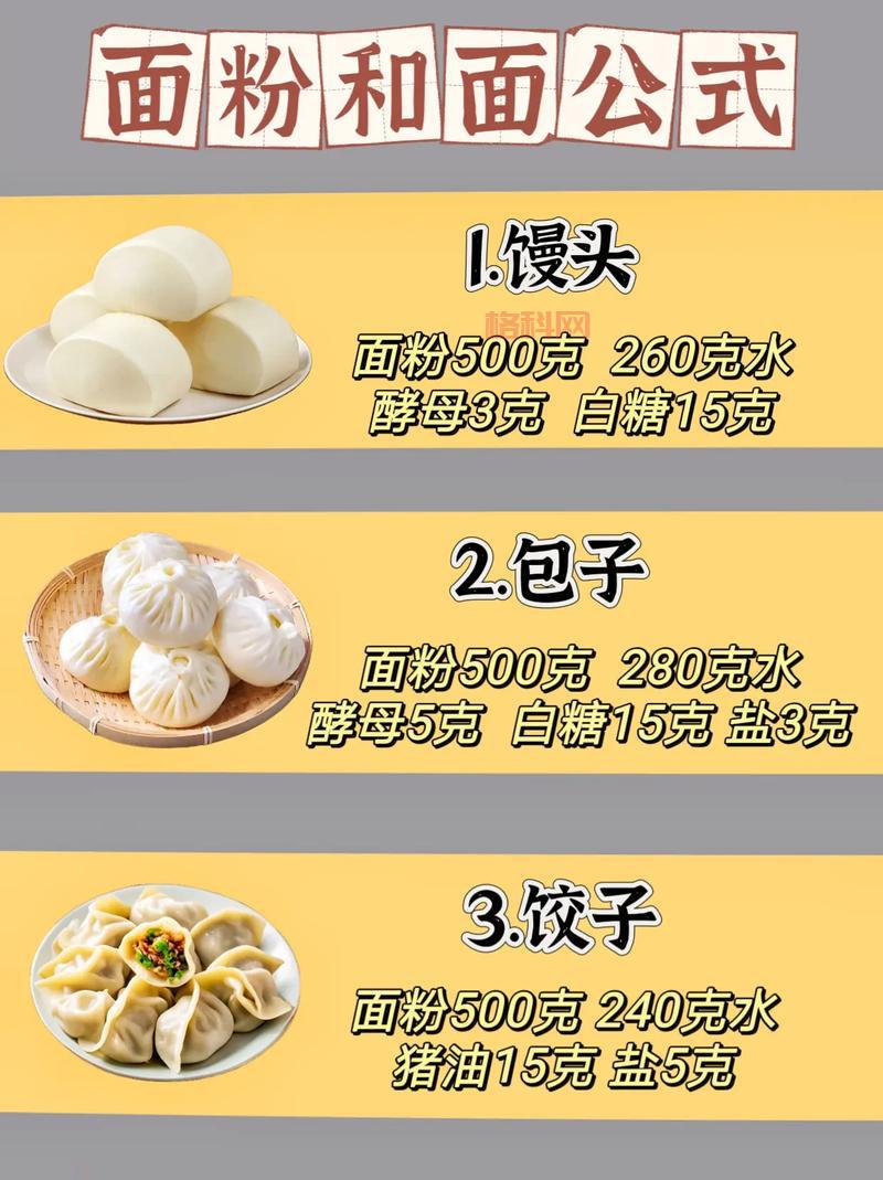 厨艺小白如何用300元搞定一桌菜？烹饪技巧大公开！