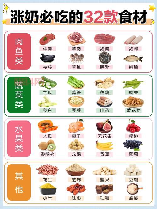浆果捞食谱：快速制作技巧与所需食材