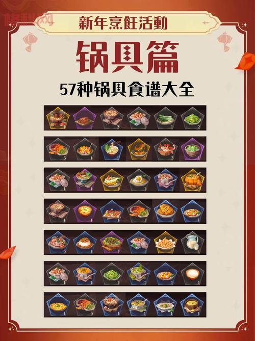 浆果捞食谱：快速制作技巧与所需食材