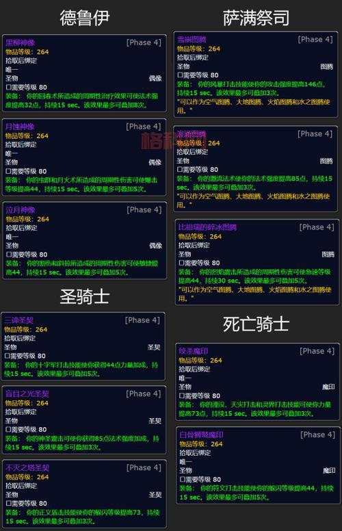 怀旧服tbc冰法一键无脑宏哪个好用？实测推荐！