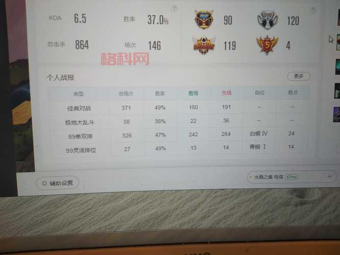 想知道lol鸡年限定皮肤价格？这份详细表快收藏！