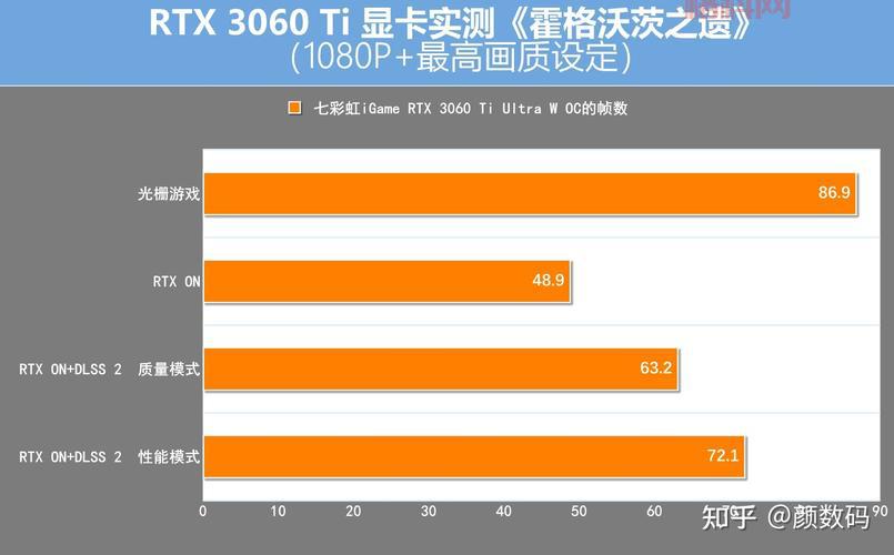 皇牌空战电脑版配置要求及优化技巧，轻松跑出高帧数