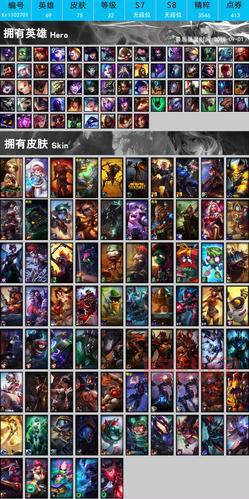 lol屠龙勇士嘉文四世皮肤对比，哪个皮肤性价比更高？