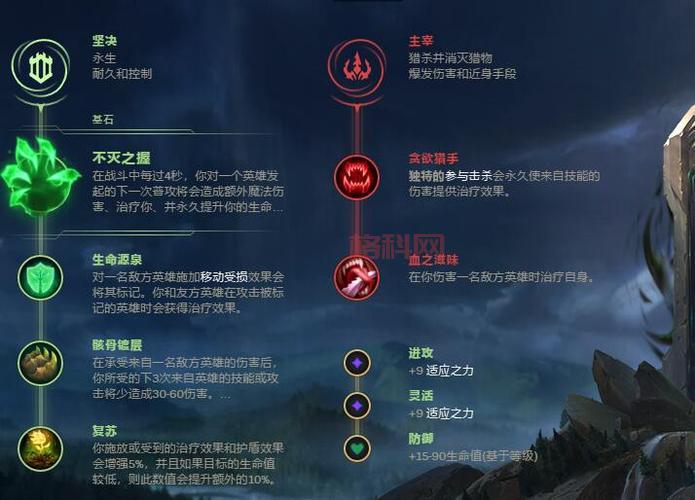 玩无限火力火男还在乱出装？这套出装让你轻松超神！