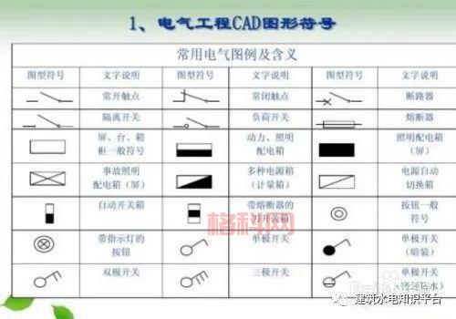 快速引线教程：轻松掌握CAD标注技巧