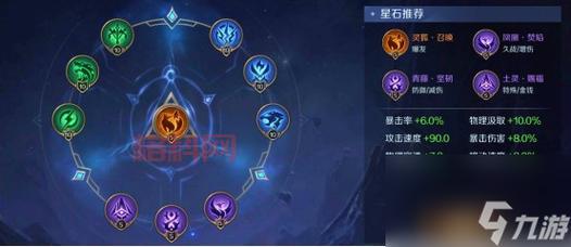 曙光英雄法修最强出装新版分享，不看后悔系列！