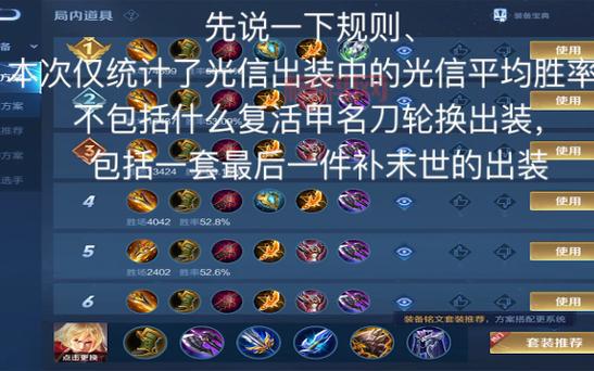 Dota牛头人怎么出装？大神教你一套最强出装！