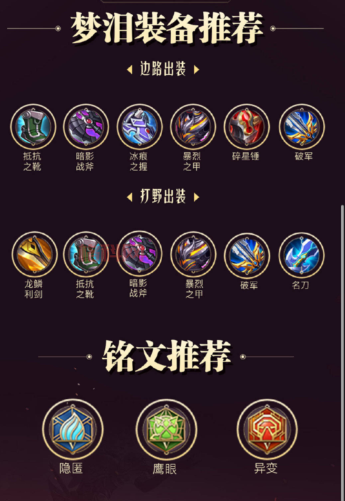Dota牛头人怎么出装？大神教你一套最强出装！