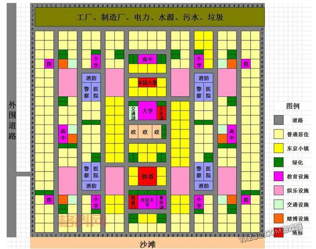 探索模拟城市4：地图扩展与城市规划技巧