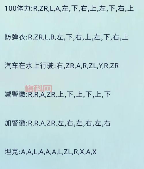 侠盗飞车6秘籍怎么用？新手必看操作指南！